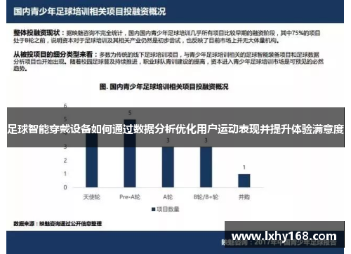 足球智能穿戴设备如何通过数据分析优化用户运动表现并提升体验满意度